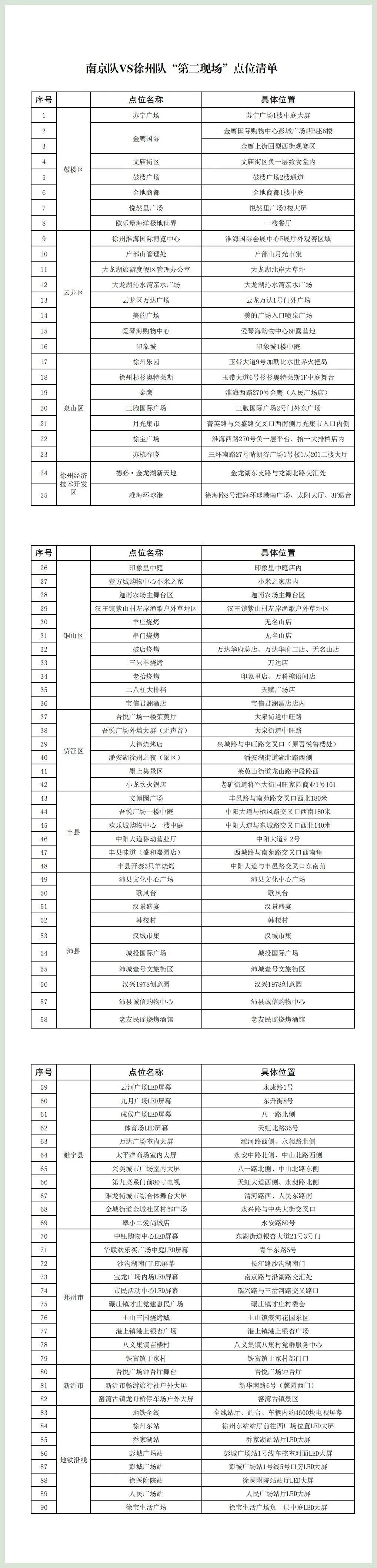 开云-徐州队VS南京队，直播大屏汇总！