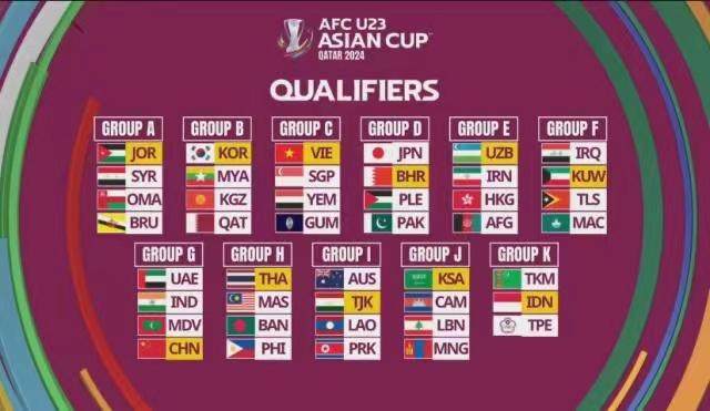 kaiyun-国奥奥预赛遇好签？阿联酋是“硬茬”印度后备发展快