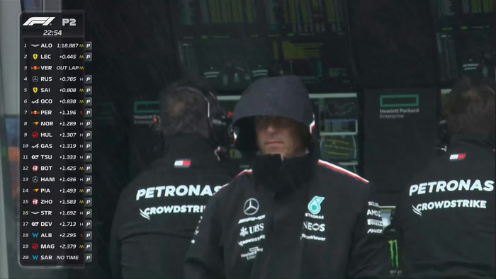 开云-梅赛德斯车队领队托托沃尔夫54岁生日|F1|托托·沃尔夫|托托-沃尔夫_新浪体育_新浪新闻