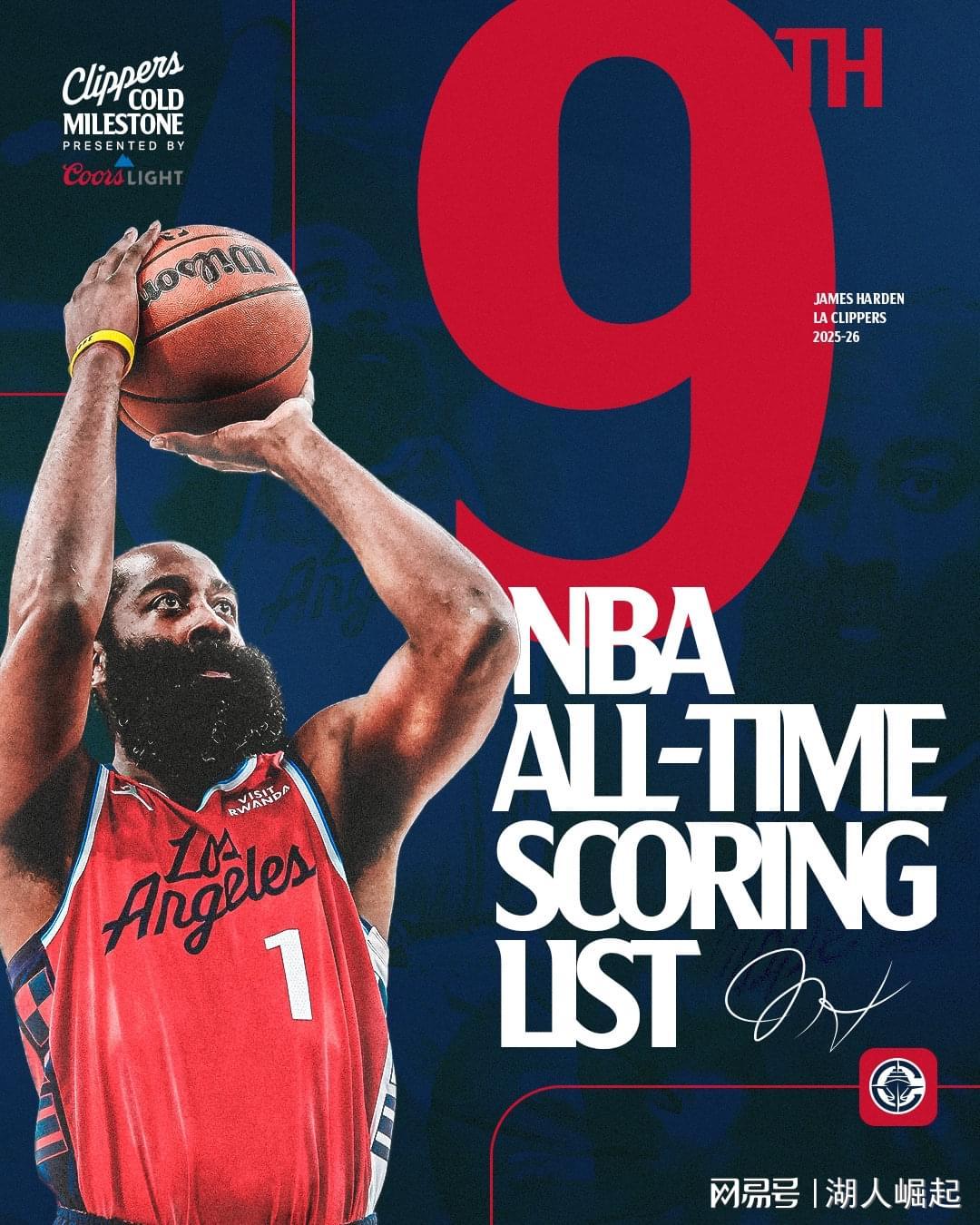 开云在线-莱纳德35+5快船击败黄蜂3连胜,哈登32+4+10鲍尔25+9+5