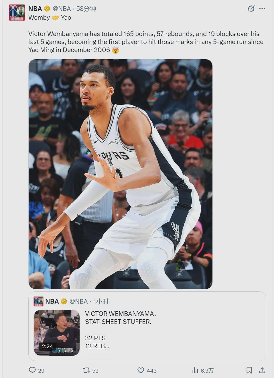 开云APP-文班亚马复出!165分57板19帽!姚明之后第一人