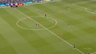 1746372979864070759.gif 开云-【英超】恩佐闪击,匡萨乌龙+送点,切尔西3-1利物浦