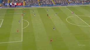 1746375669028071000.gif 开云-【英超】恩佐闪击,匡萨乌龙+送点,切尔西3-1利物浦