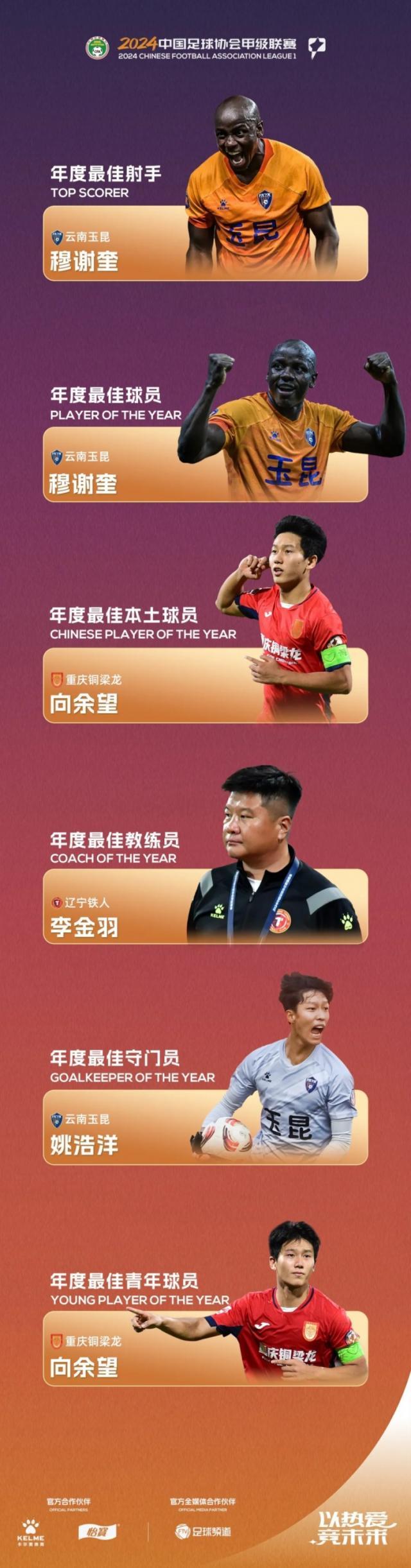 欧冠