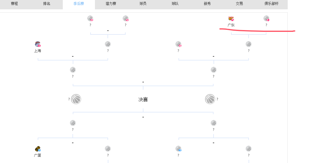 开云娱乐-挑季后赛对手？广东男篮或在下一盘大棋