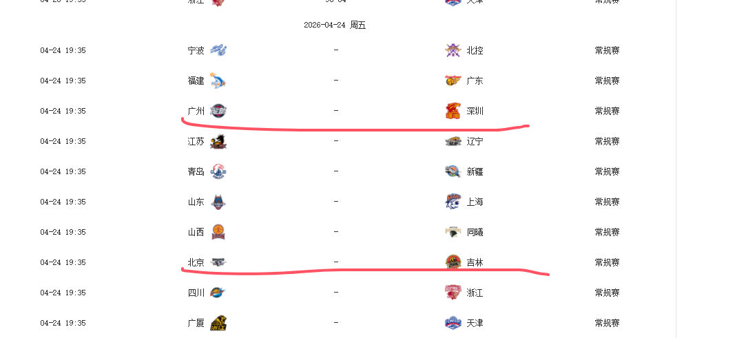 开云娱乐-挑季后赛对手？广东男篮或在下一盘大棋